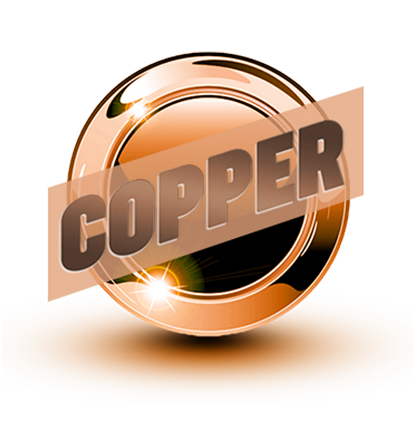 IAM Worldwide Copper Package