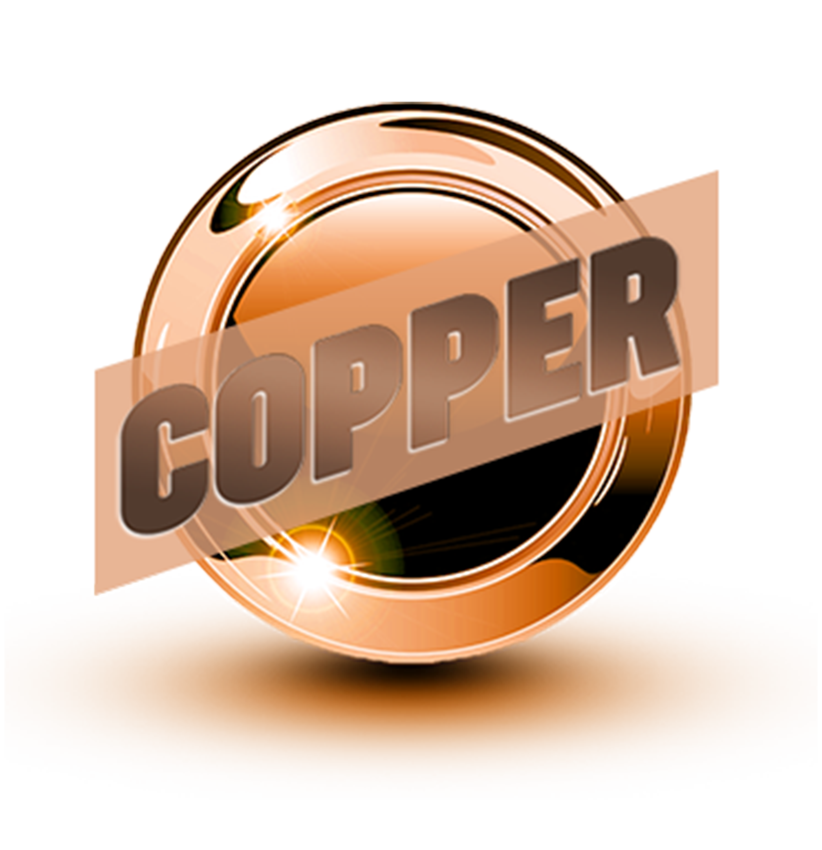 IAM Worldwide Copper Package