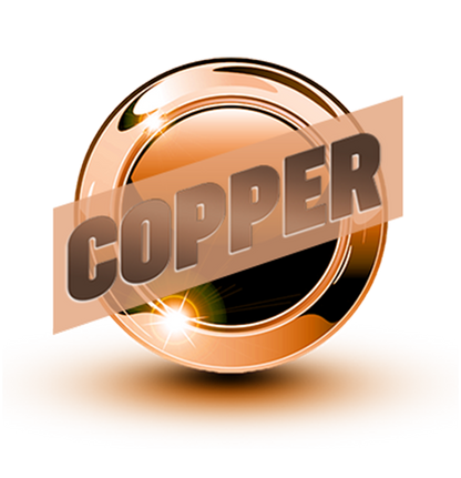IAM Worldwide Copper Package
